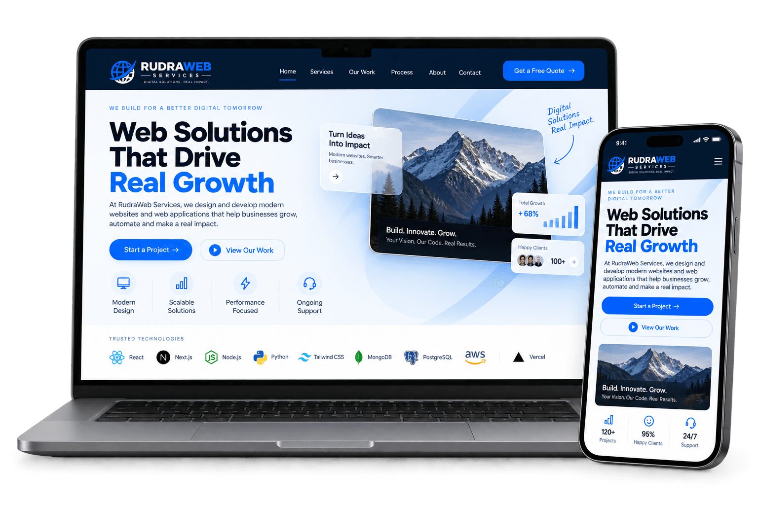 Rudra Web Services devices mockup